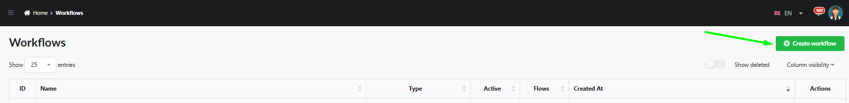 Page Workflows avec le bouton Create workflow