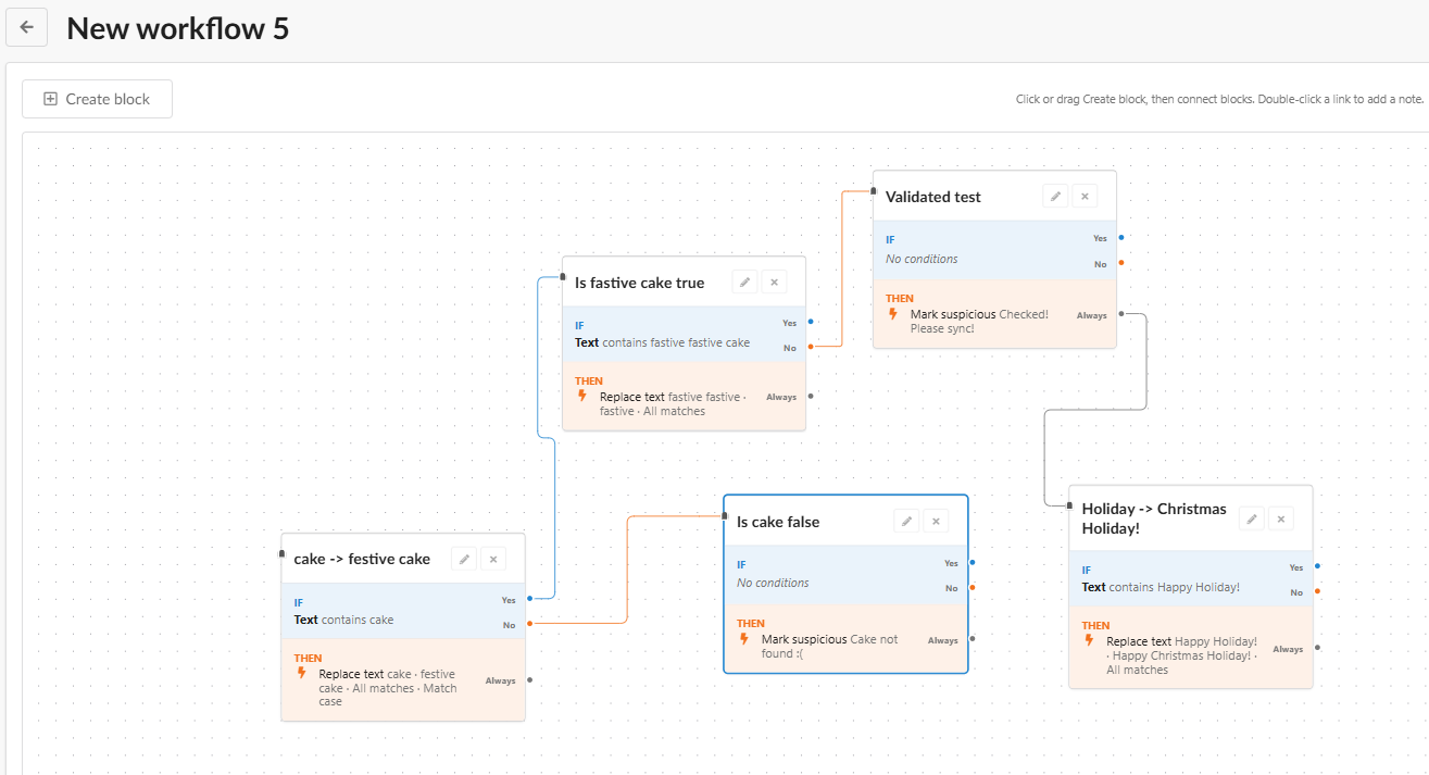 Editor di workflow con blocchi IF / THEN collegati